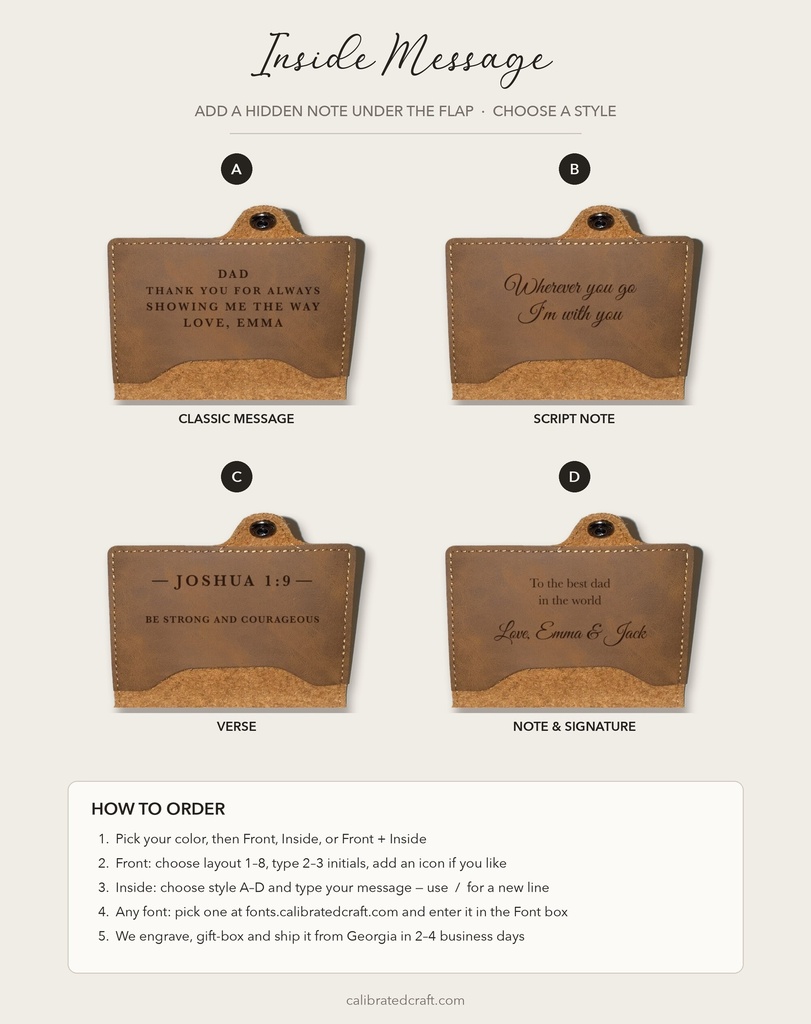 Inside message styles