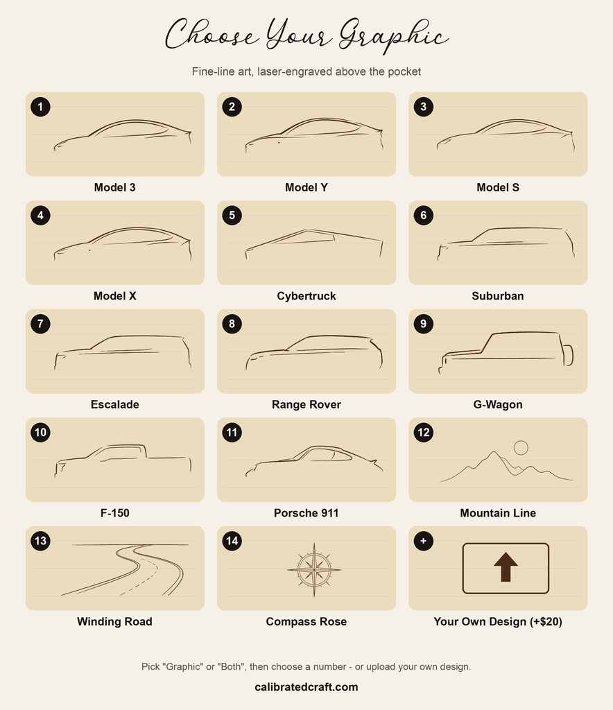 Choose Your Graphic