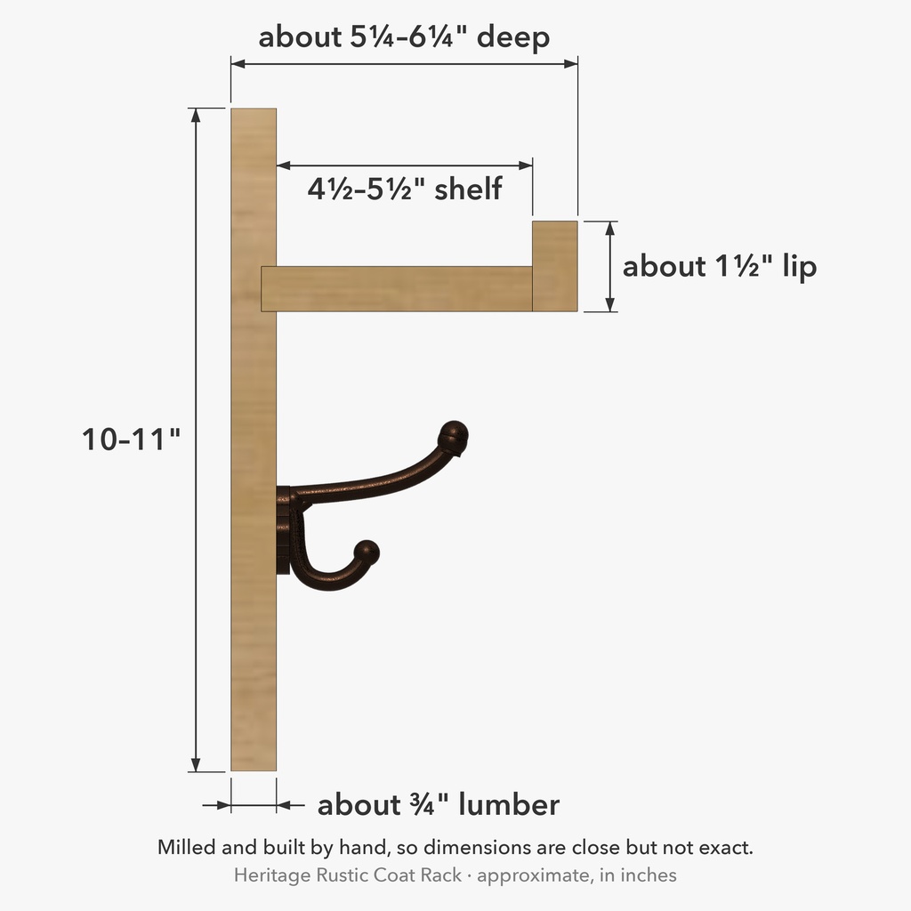 Dimensions: side, about 5¼–6¼ in deep, 4½–5½ in shelf