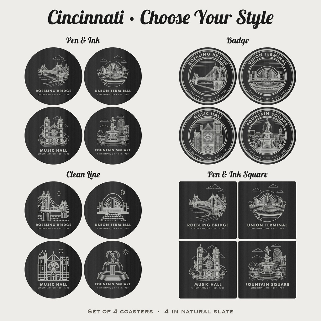 cty cincinnati photo 1