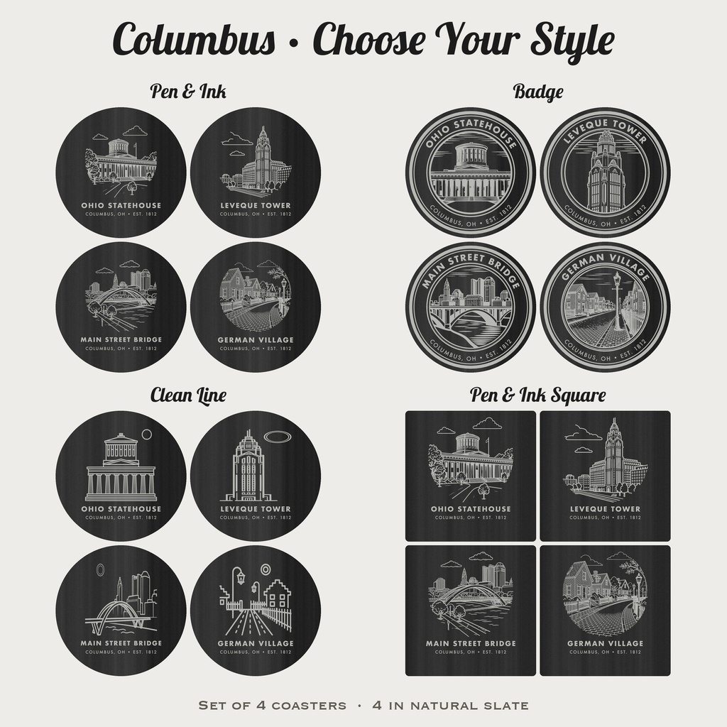 cty columbus-oh photo 1