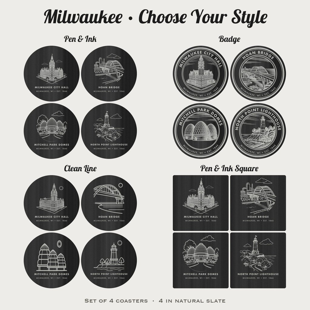 cty milwaukee photo 1