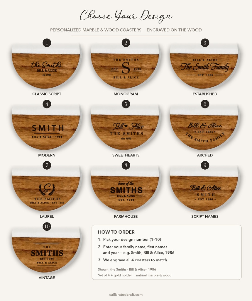 Design sheet – choose your design